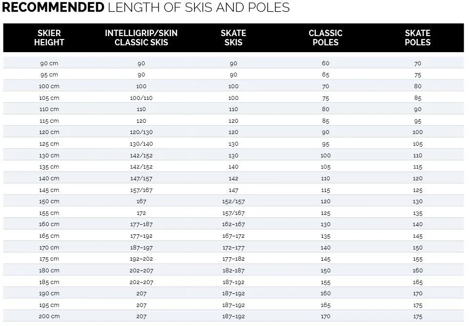 Madshus - Race Pro Skate 23/24 Cross-Country Ski Skate